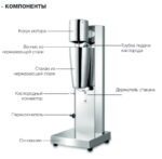 Миксер-Коктейлер ОСМ15 двухрежимный со стаканом для приготовления коктейля — изображение 3