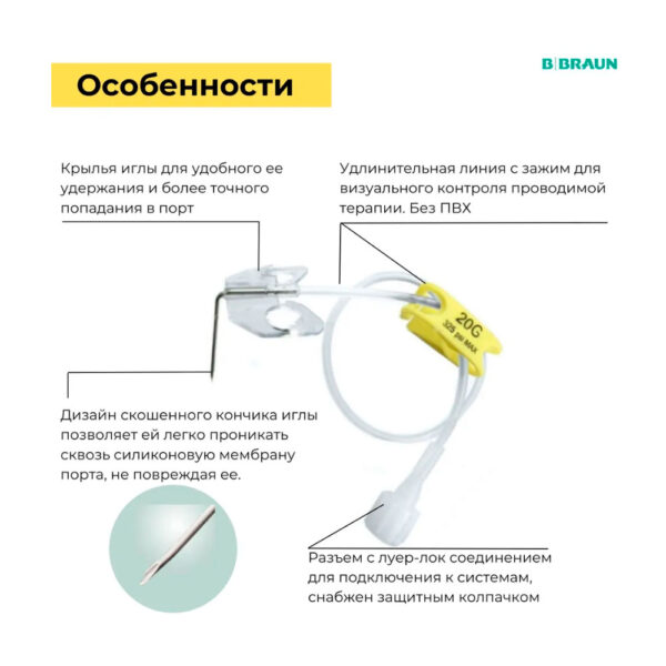 Игла Губера 22G/15mm (Сурекан/Surecan) с фикс. крыльями без Y-коннектора